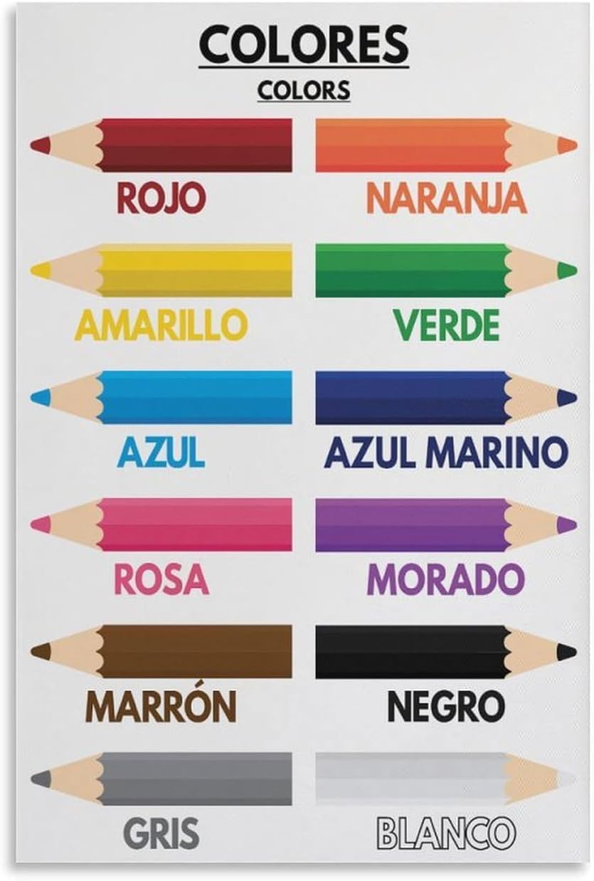 Kids Education Name - Pôster Educacional Montessori de Cores para