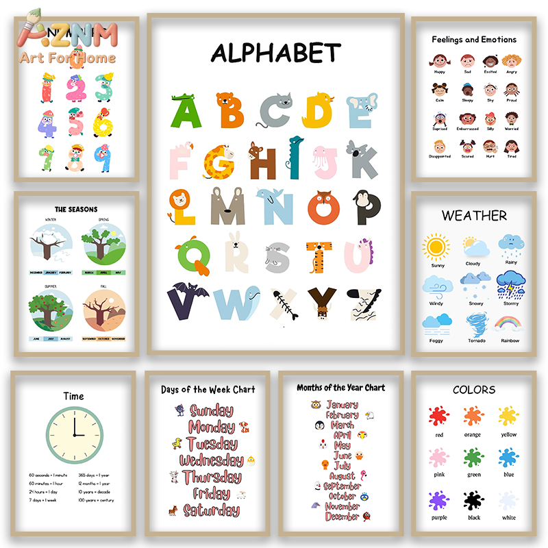 Kids Education Nursery - AZNM Quadro de Parede Educacional em