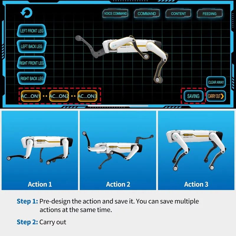 Cão Robô Inteligente Interativ - Kids Education Free App avaliação e preço