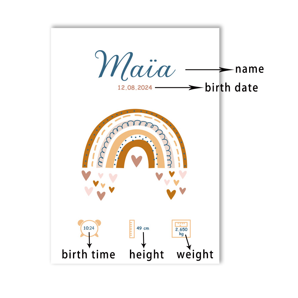 Custom Baby Name Birth Poster, - Kids Education Name avaliação e preço