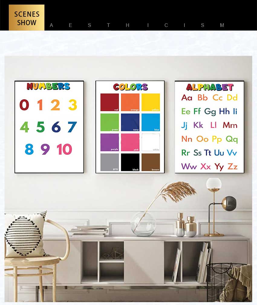 1 pôster educacional sem moldu - Kids Education Name avaliação e preço